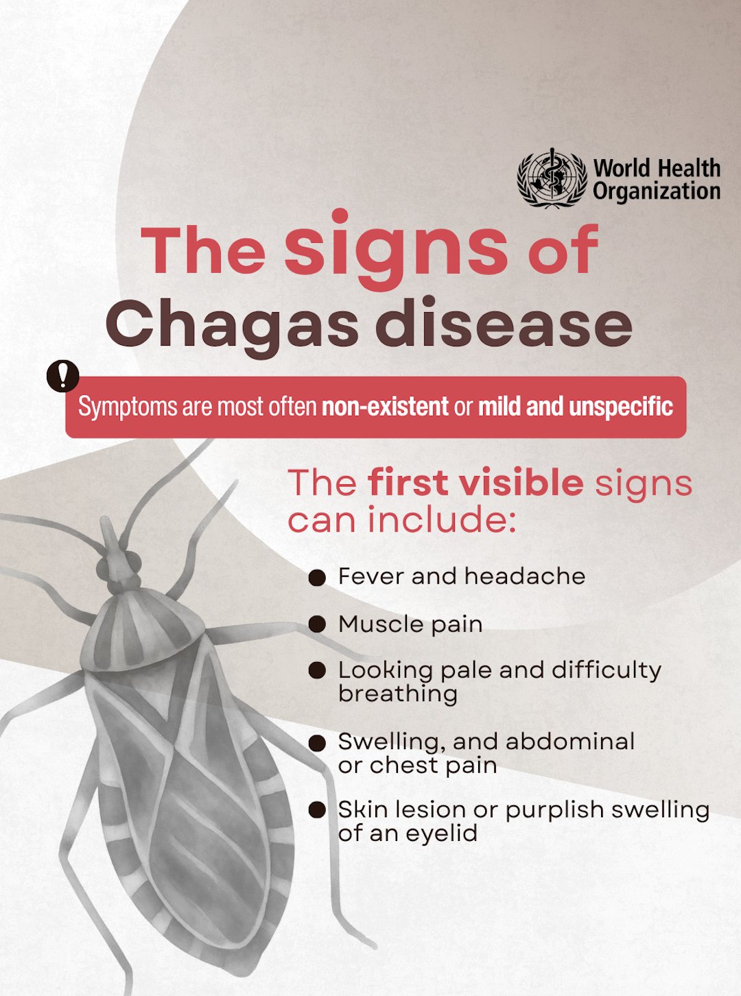 It's World Chagas Disease Day.  The symptoms of Chagas disease are most often non-existent or mild and unspecific.