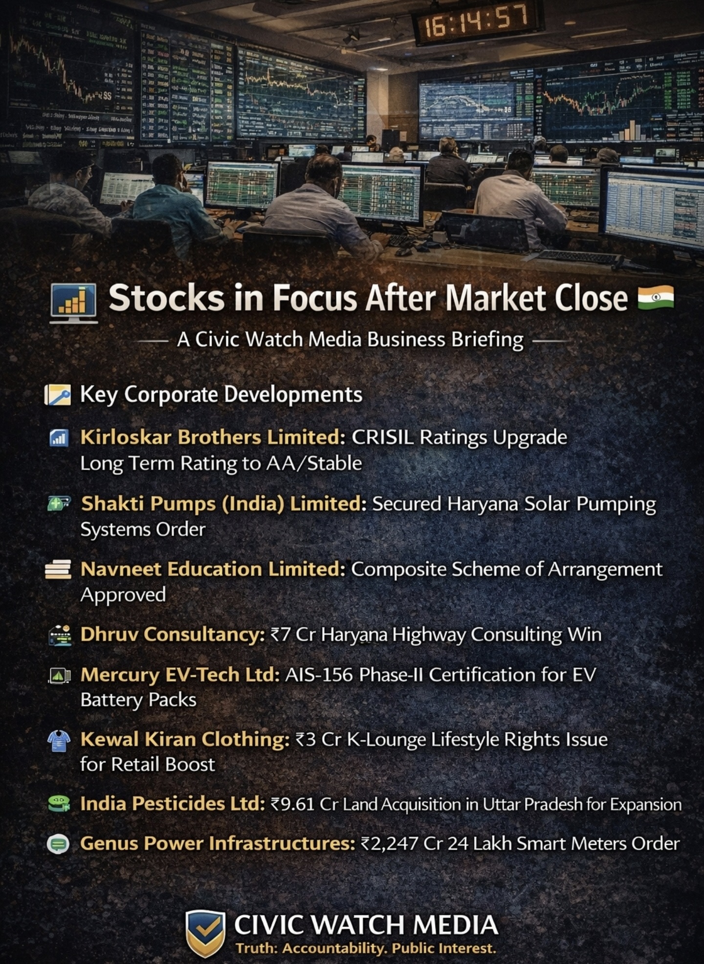 📊 Stocks in Focus After Market Close